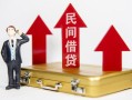 成都快速贷款私人贷款-成都快速私借户不考察-成都快速私借空放不考察