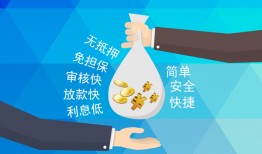 成都快速私借空放短借-成都快速小额信用贷款-成都快速线下借钱